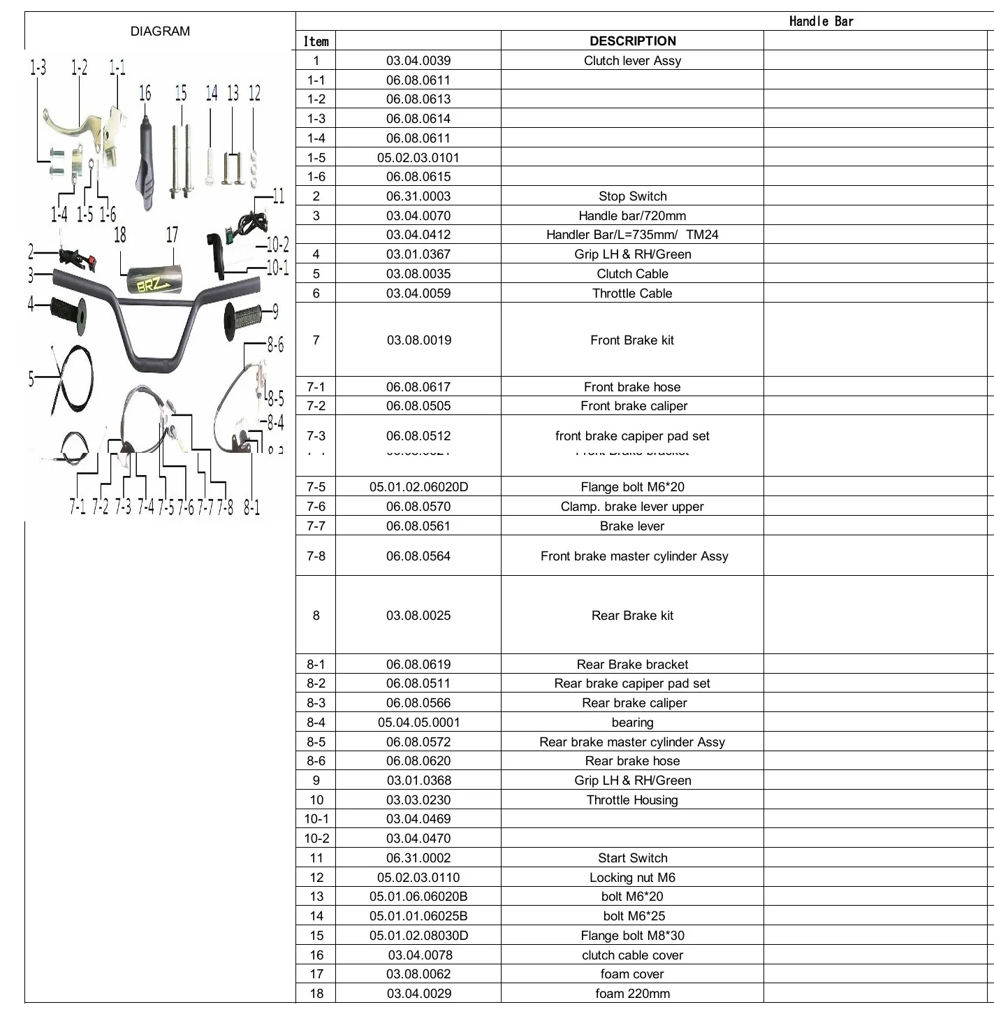 Locking Nut M6 (05.02.03.0110) for TrailMaster 125cc Dirt Bike - Image 2